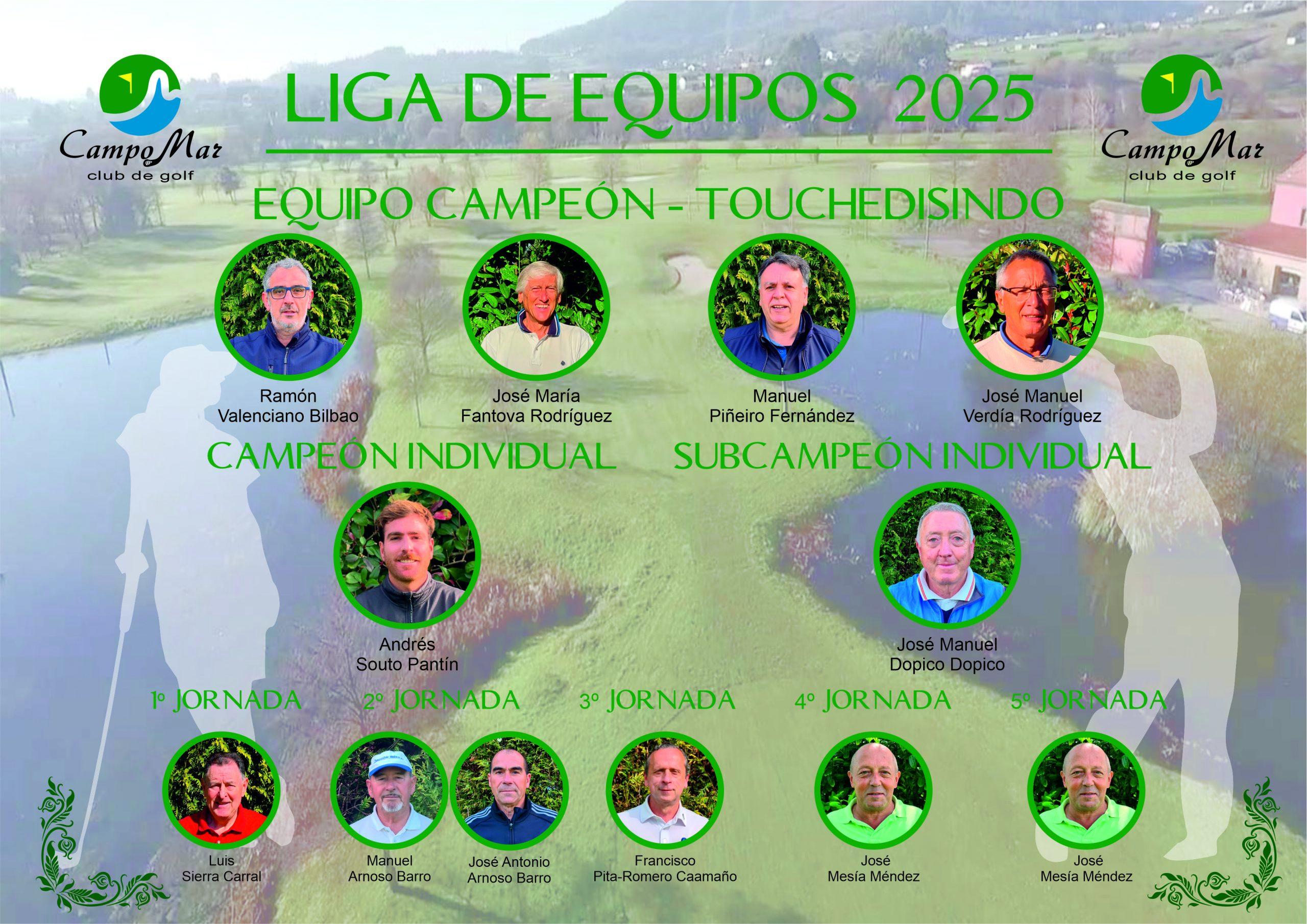 Liga_de_equipos_2025 Ganadores Liga de equipos 2025
